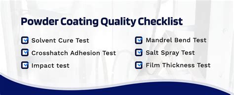 scratch test powder coating|powder coating quality checklist.